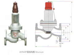 AHN42F平行式安全回流閥|平行安全閥