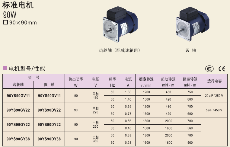 90YS90GV11 90YS90GV22 90YS90DV11精研電機