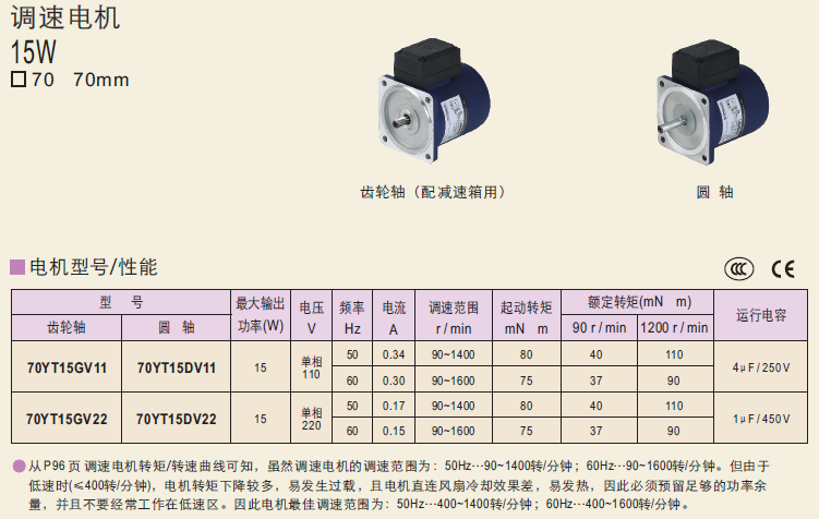 70YT15GV11  70YT15GV22  70YT15DV11精研電機