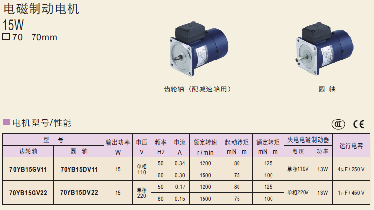 70YB15GV11   70YB15GV22  70YB15DV11 精研電機