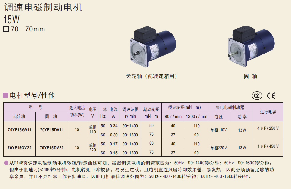 70YF15GV11   70YF15GV22  70YF15DV11精研電機(jī)