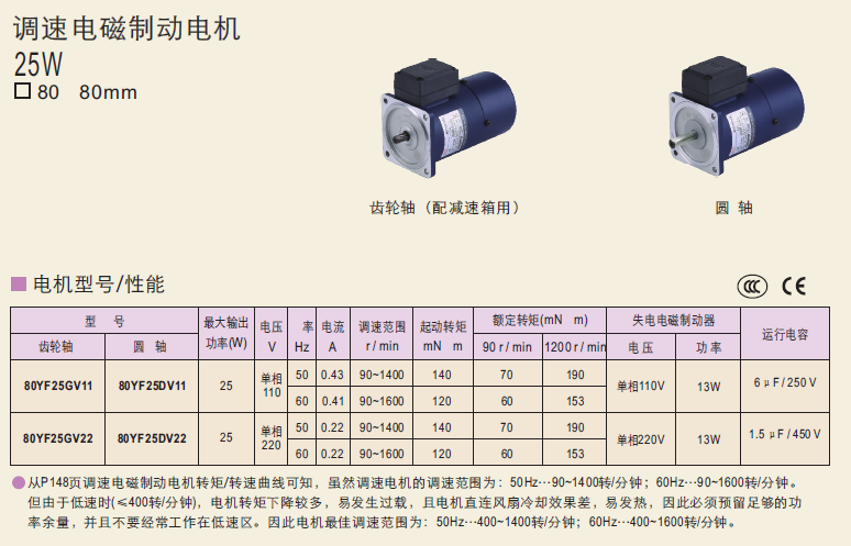 80YF25GV11   80YF25GV22  80YF25DV11精研電機(jī)