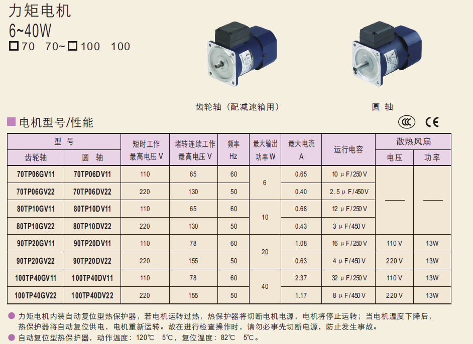 70TP06GV11  70TP06DV11  70TP06GV22精研電機