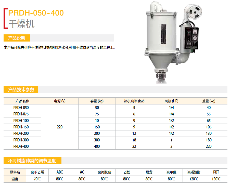 保羅干燥機(jī)PRDH-300   PRDH-150   PRDH-400