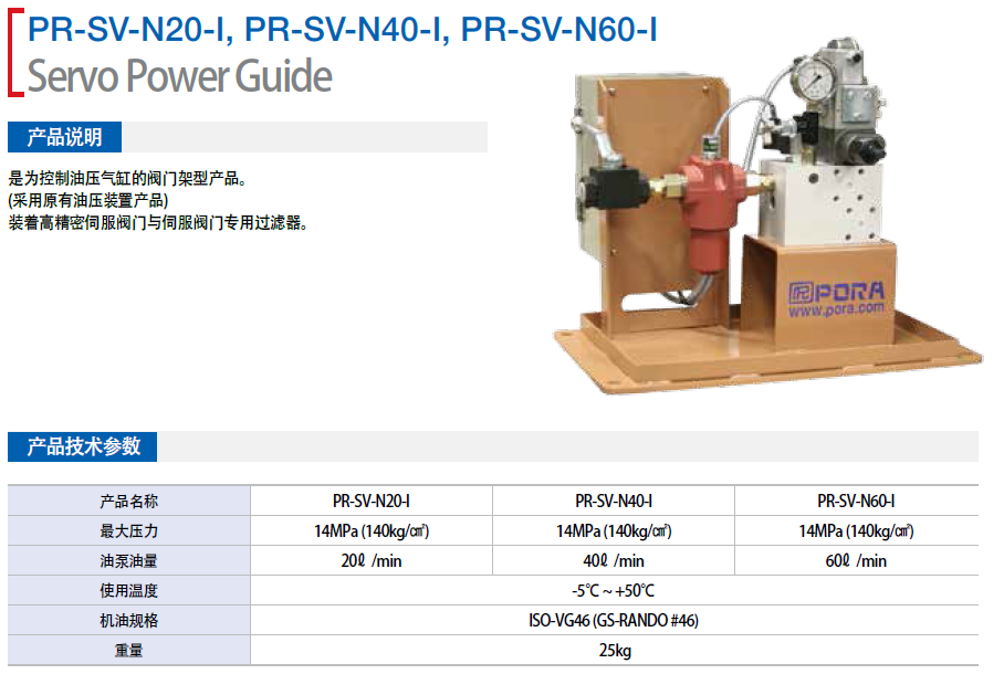 PR-SV-N40-I  PR-SV-N60-I 韓國(guó)保羅 伺服動(dòng)力引導(dǎo)