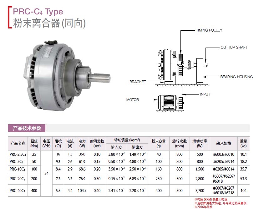 磁粉離合器（同方向-中空軸）：PRC-2.5CI5 PRC-5CI5 PRC-1