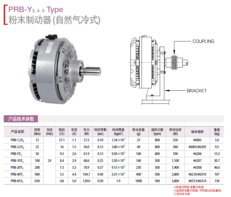 磁粉制動(dòng)器（自然氣冷式）：PRB-0.06Y4 PRB-0.3Y4 PRB-0.