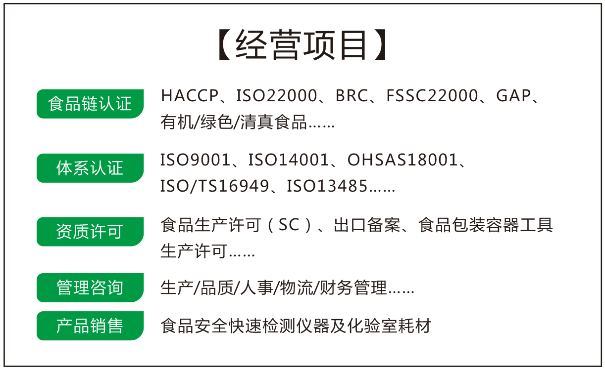 ISO 專業(yè)認(rèn)證辦理，費(fèi)用低、包通過、出證快