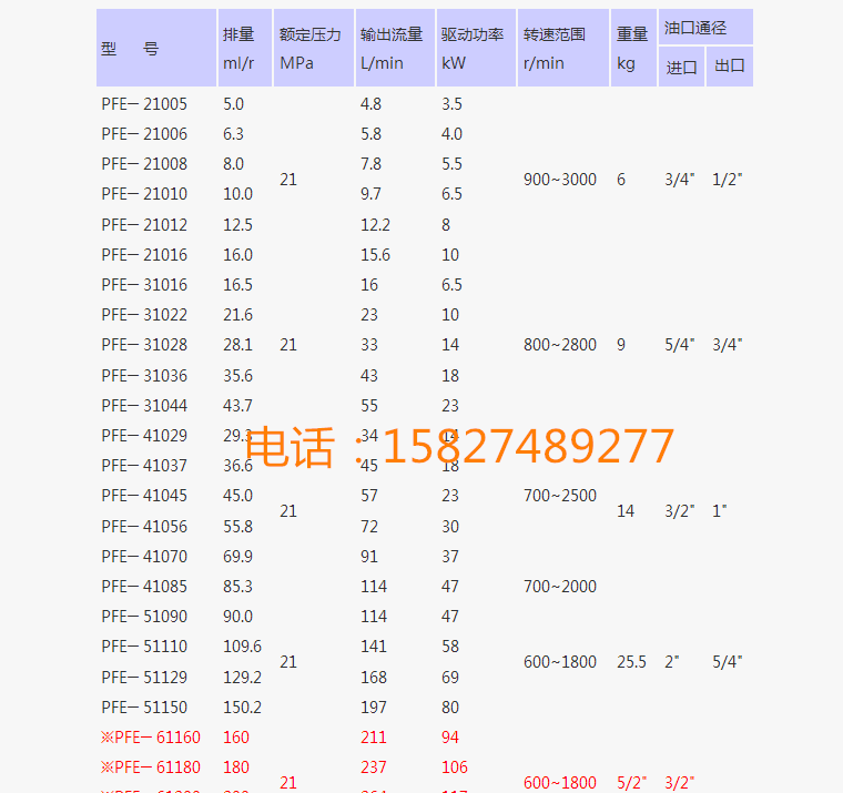 阿托斯葉片泵PFE-31022/1DW葉片泵型號(hào)