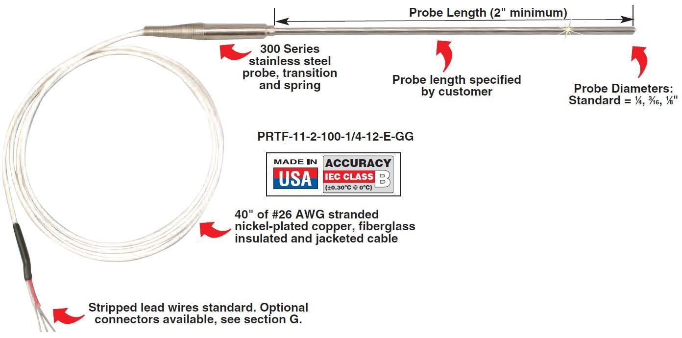 PRTF-11-2-1000-1/4-6-E-GG