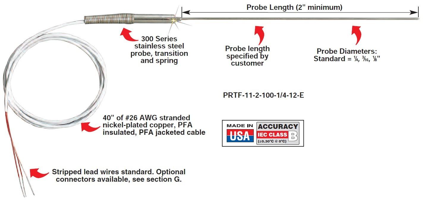 PRTF-11-2-1000-1/4-12-E-SB