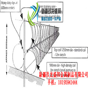 吉木薩爾縣【600型刀刺網(wǎng)生產(chǎn)廠家】