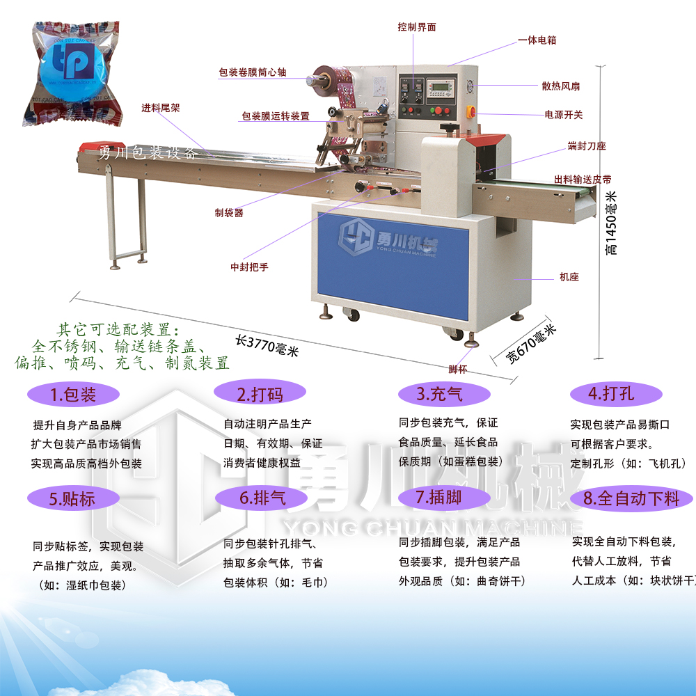 酒精塊包裝機械勇川250型號