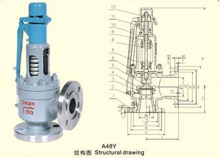 中國(guó)永一閥門集團(tuán) A48Y-25C蒸汽安全閥|蒸汽閥