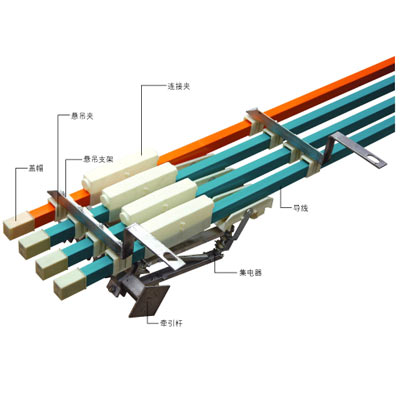 HFD型單極組合式安全鋁滑觸線(xiàn)