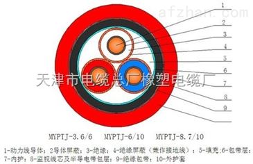 MYPTJ8.7/10KV3*70+1*25+3*6電纜價(jià)格