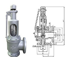 不銹鋼美標安全閥A48W-150LB