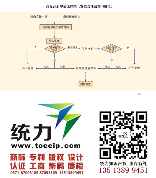 三門(mén)峽商標(biāo)受理本地平臺(tái)/商標(biāo)管理成功案例/品牌查詢辦理地址