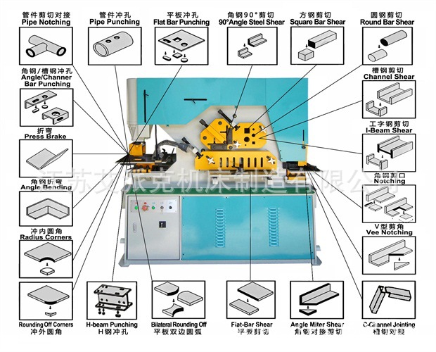 Q35Y-20液壓聯(lián)合沖剪機(jī) 多功能槽鋼角鋼沖孔機(jī)剪切機(jī),沖剪機(jī)