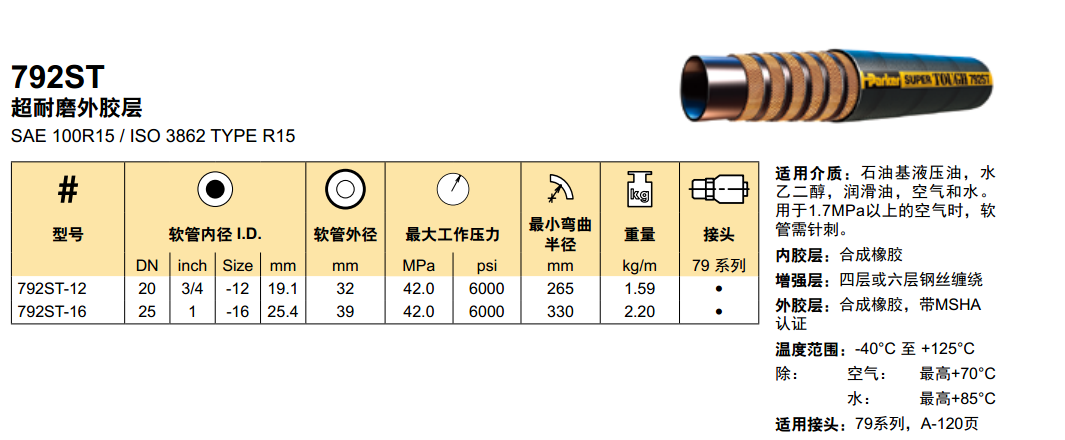 美國(guó)派克parker恒壓軟管/791TC/792ST