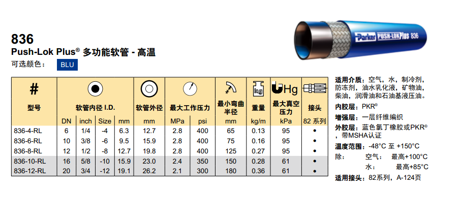 美國(guó)派克parker多功能軟管Push-Lok Plus? 多功能軟管