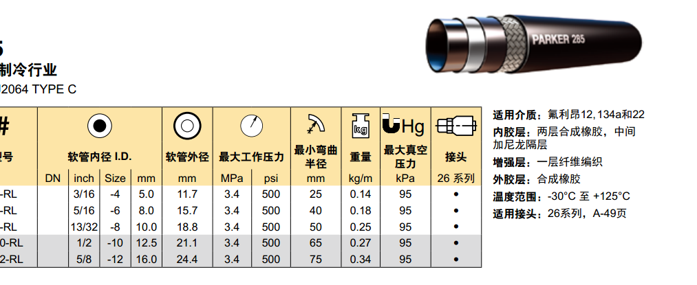 美國(guó)派克parker制冷行業(yè)軟管285-4-RL/285-6-RL