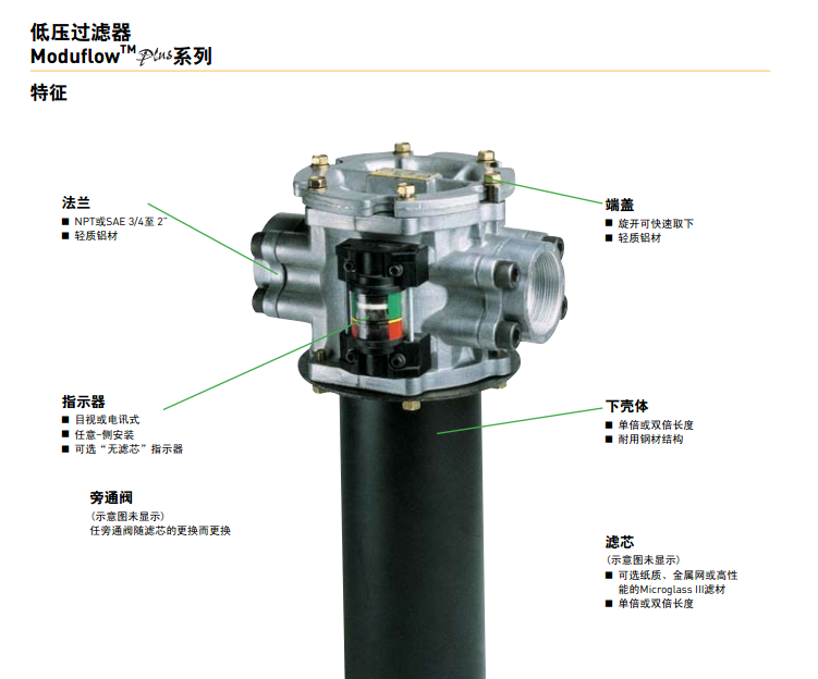 美國派克parker低壓過濾器Moduflow系列配置濾芯937393Q