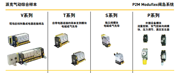 ɿparker Moduflexyuϵy(tng)P2M Moduflexyug(sh)