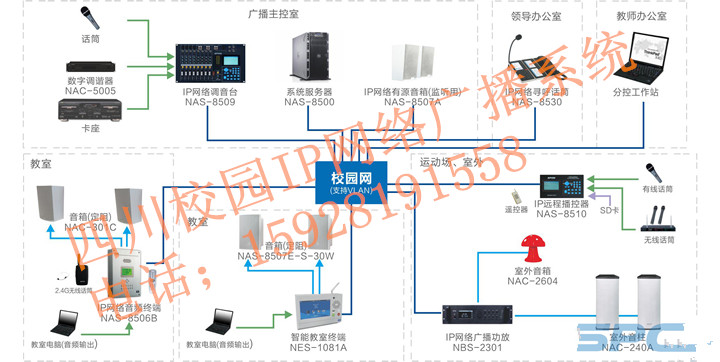 成都酒店商場超市智能背景音樂廣播系統(tǒng)設(shè)備安裝調(diào)試維修