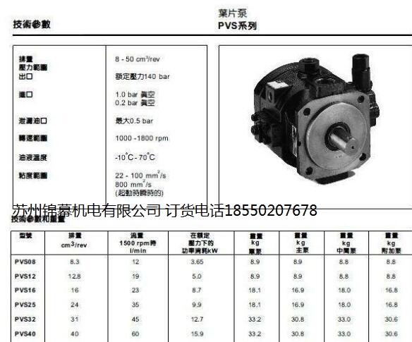 PVS50EH140C2 (gu)PARKERɿ~ƬSֱN(xio)]