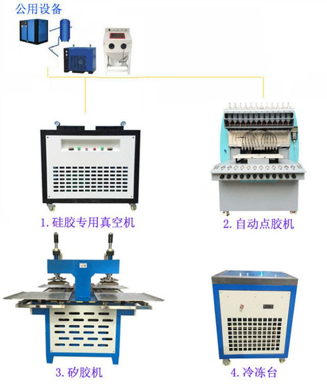 面料裁片3D矽膠圖案商標設備,硅膠壓花機