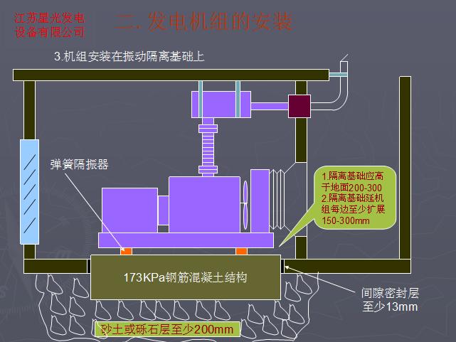 潯陽(yáng)區(qū)康明斯發(fā)電機(jī)組最新報(bào)價(jià)