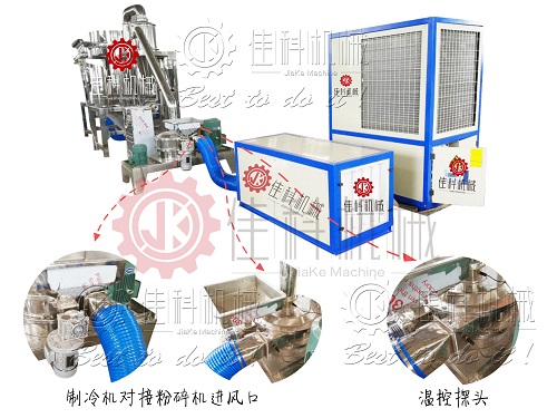 支持來料加工 可按客戶要求設(shè)計定制 WFJ-15型超微粉碎機