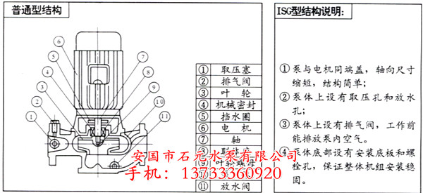 清水離心泵ISWR40-125IA**不含稅價格