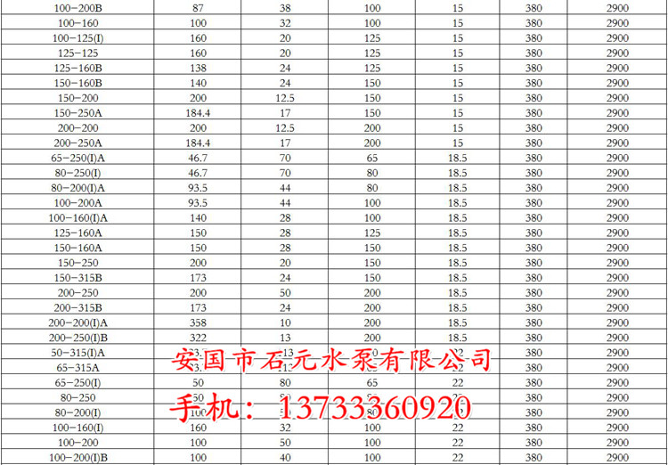 加壓泵ISG40-200**含運費多少錢