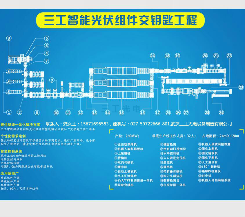 光伏電站太陽(yáng)能電池板封裝線|組件生產(chǎn)線