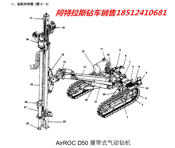 阿特拉斯CM351潛孔鉆車(chē)供應(yīng)《阿特拉斯配件》