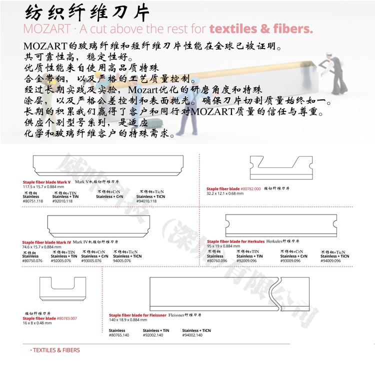 德國Mozart紡織纖維短切刀片 不銹鋼鈦涂層化纖刀片玻纖刀片