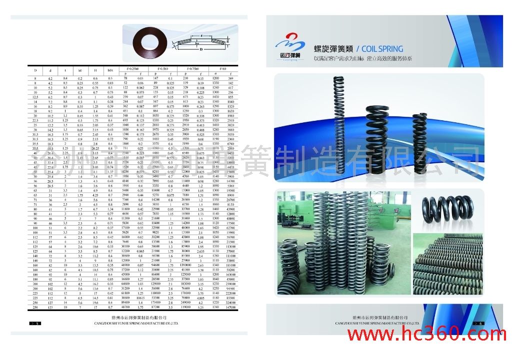 運河彈簧各種型號彈簧各種彈簧