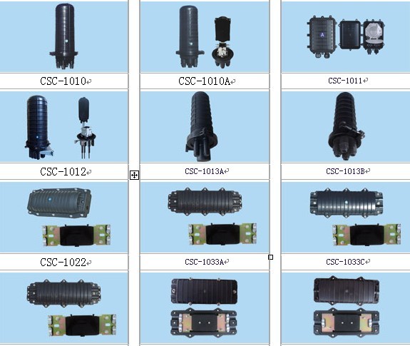 光纖接續(xù)盒，光纖連接盒，光纖接頭盒