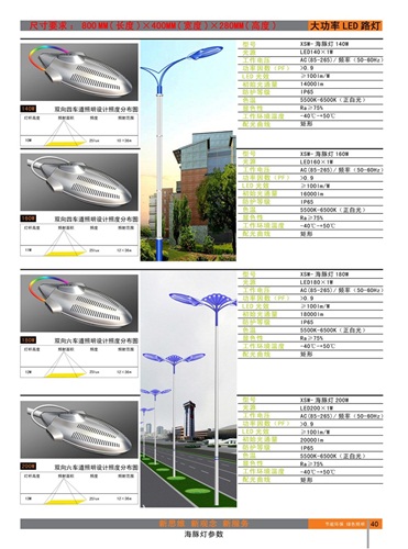 全壓鑄大功率LED道路燈具廠家、平頭LED燈具，變形金剛燈具