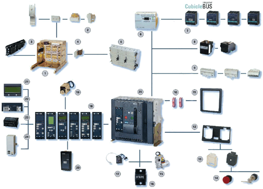 TJ 天津西門子ＰＬＣ [SIEMENS] 編程控制器（現(xiàn)貨）