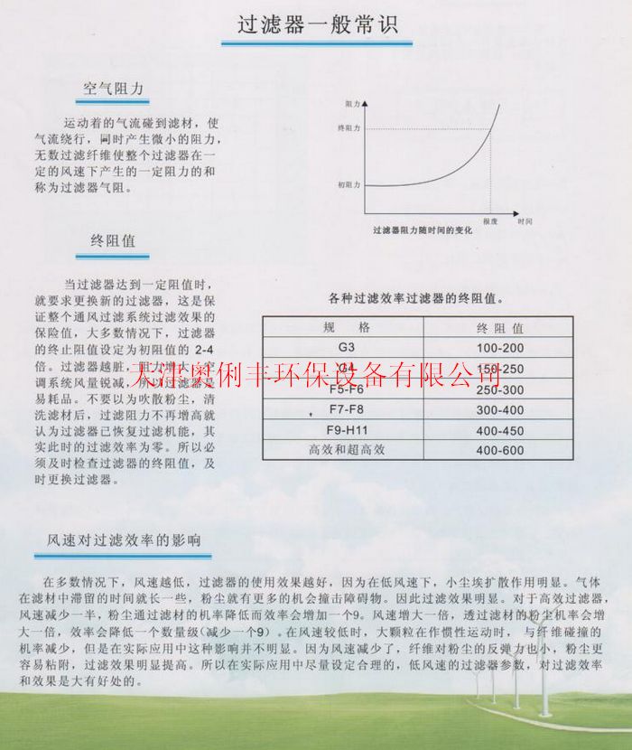 高效的過濾器設備