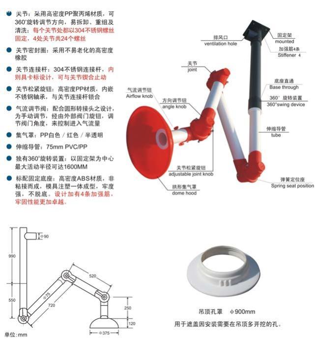 最好汕尾萬向排氣罩 清遠萬向排氣罩 東莞萬向排氣罩