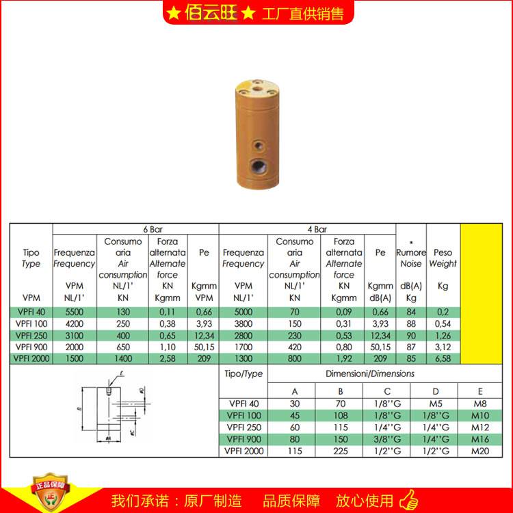 VPFI40 VPFI100 SOMAI振動(dòng)器機(jī)械壓縮空氣使鋼活塞產(chǎn)生往復(fù)運(yùn)動(dòng)