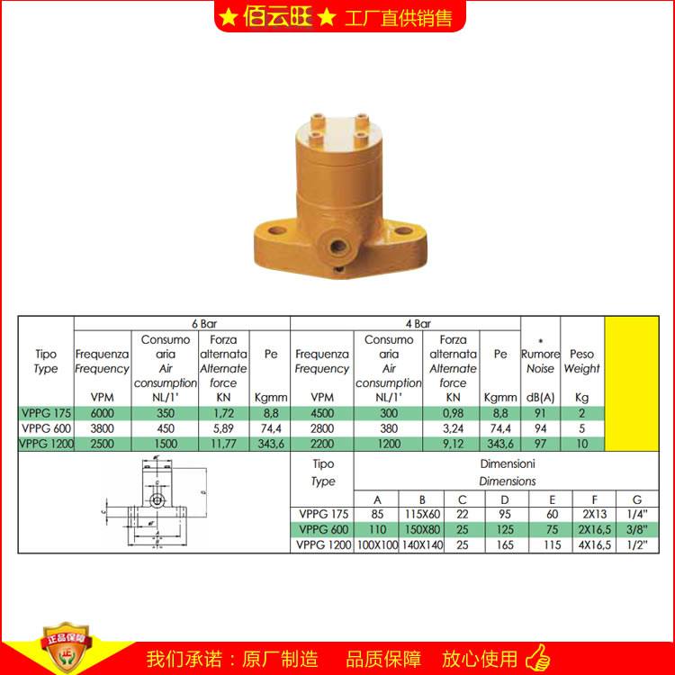 VPPG175 VPPG600 SOMAI空氣震動(dòng)器鑄鐵體內(nèi)的鋼活塞驅(qū)動(dòng)產(chǎn)生振動(dòng)