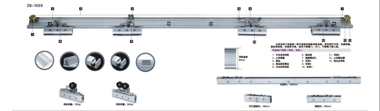 半自動(dòng)平移門(mén)半自動(dòng)推拉門(mén)滑軌,邦得爾門(mén)控五金半自動(dòng)推拉門(mén)窗