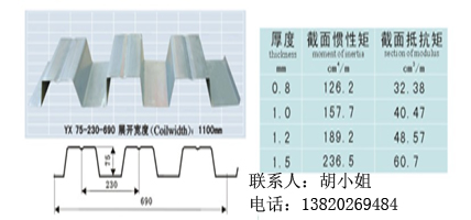 䓘ǳаߏ(qing)\BD65-170-510