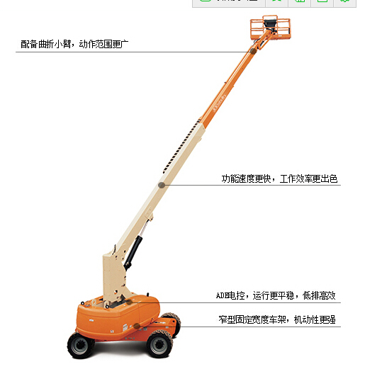 上海四驅(qū)高空作業(yè)車