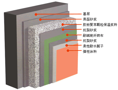 ӱv_I(y)a(chn)΢鱣ɰ{z  ΢鱣ɰ{z۵ăr